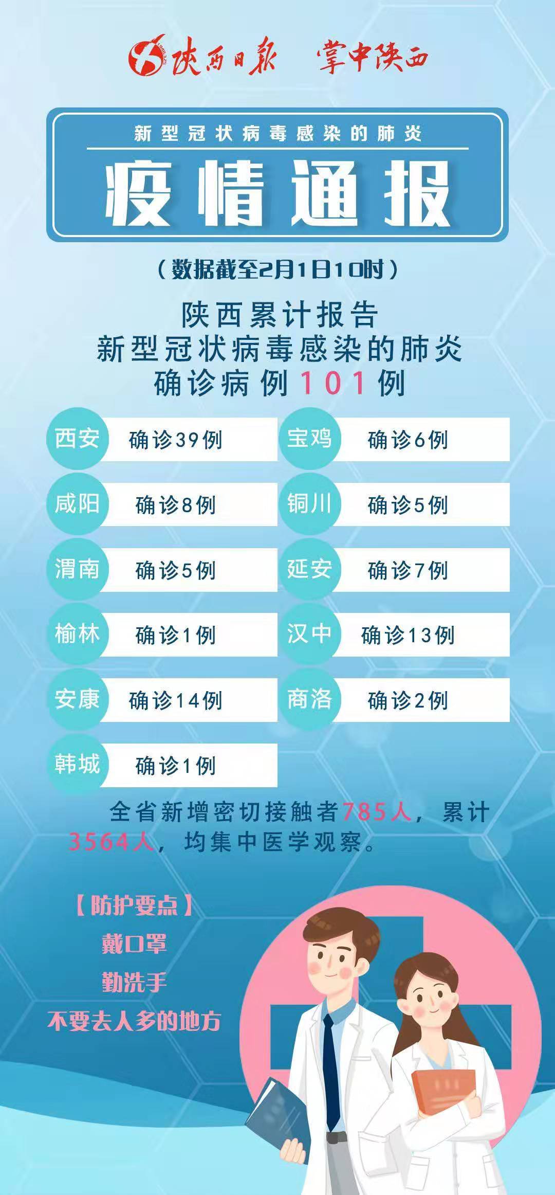 最新疫情通报与影响分析概览