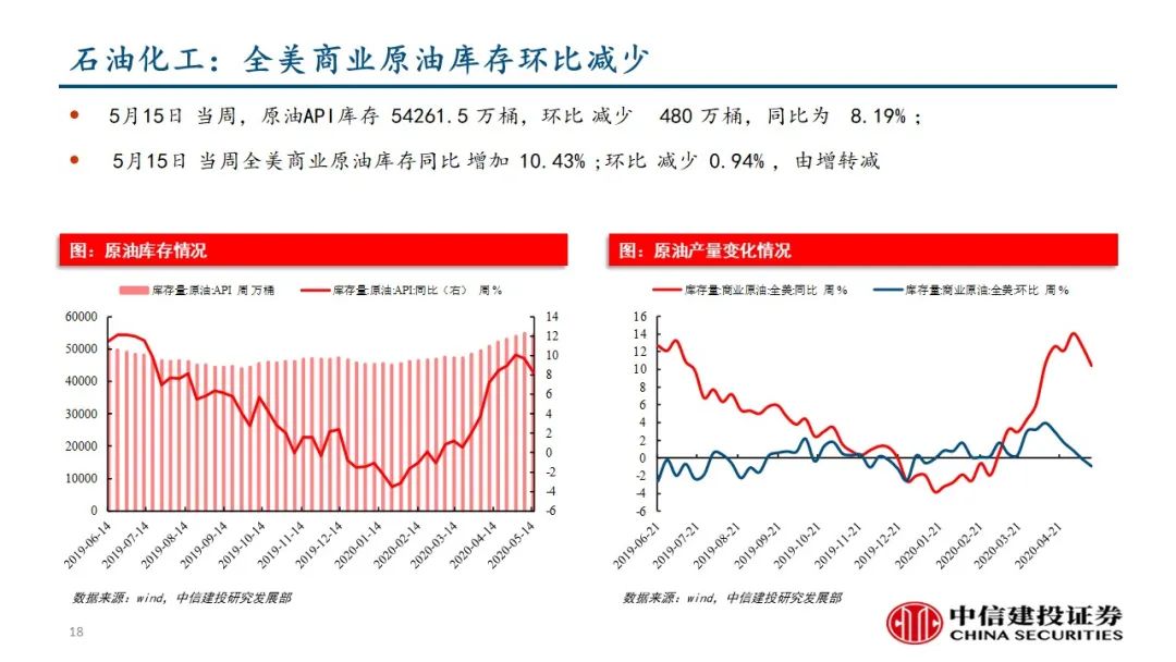 疏鸿畴